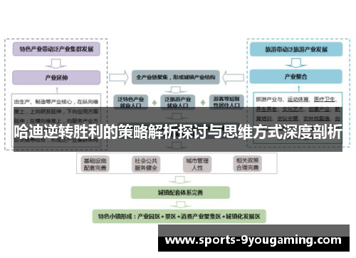 哈迪逆转胜利的策略解析探讨与思维方式深度剖析