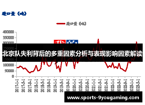 北京队失利背后的多重因素分析与表现影响因素解读