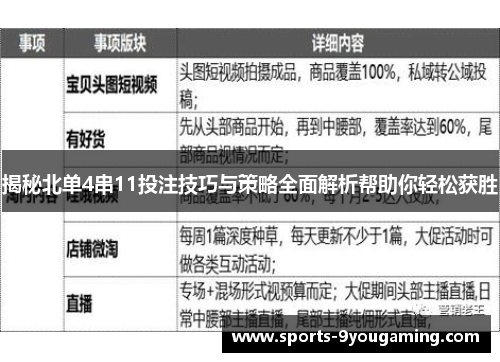 揭秘北单4串11投注技巧与策略全面解析帮助你轻松获胜