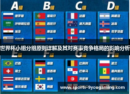 世界杯小组分组原则详解及其对赛事竞争格局的影响分析