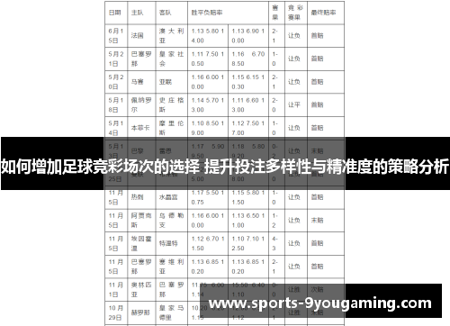 如何增加足球竞彩场次的选择 提升投注多样性与精准度的策略分析