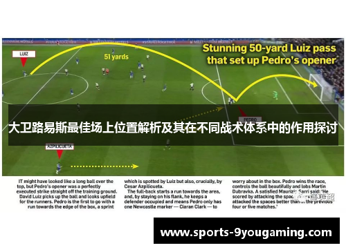 大卫路易斯最佳场上位置解析及其在不同战术体系中的作用探讨