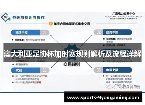 澳大利亚足协杯加时赛规则解析及流程详解 澳大利亚足协杯加时赛规则解析及流程详解