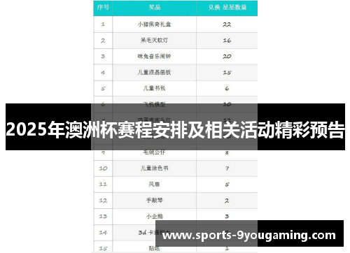 2025年澳洲杯赛程安排及相关活动精彩预告