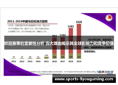 欧冠赛事的重要性分析 五大理由揭示其全球影响力和竞争价值