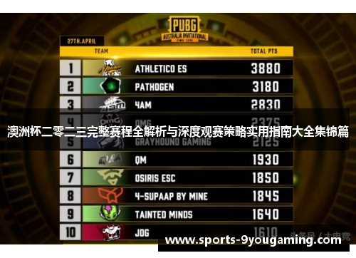 澳洲杯二零二三完整赛程全解析与深度观赛策略实用指南大全集锦篇