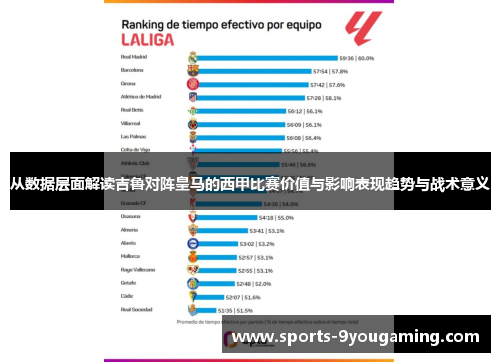 从数据层面解读吉鲁对阵皇马的西甲比赛价值与影响表现趋势与战术意义