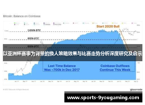 以亚洲杯赛事为背景的换人策略效果与比赛走势分析深度研究及启示