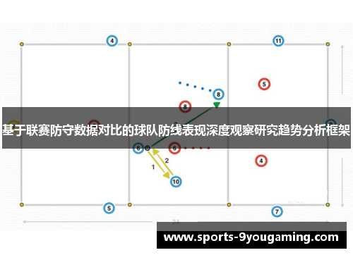 基于联赛防守数据对比的球队防线表现深度观察研究趋势分析框架