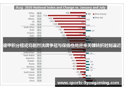 德甲积分榜或将剧烈洗牌争冠与保级格局迎来关键转折时刻逼近