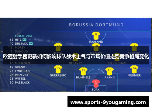 欧冠射手榜更新如何影响球队战术士气与市场价值走势竞争格局变化