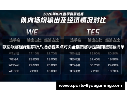 欧协联赛程深度解析八场必看焦点对决全指南赛季走势前瞻观赛清单