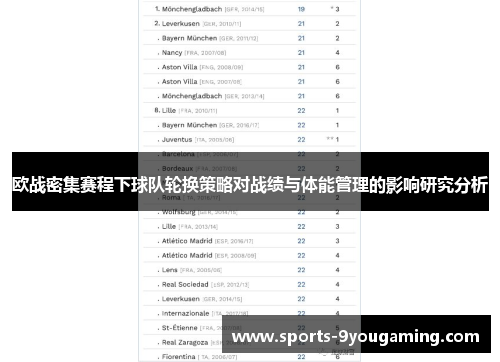 欧战密集赛程下球队轮换策略对战绩与体能管理的影响研究分析