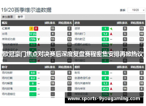 欧冠豪门焦点对决赛后深度复盘赛程密集安排再掀热议 欧冠豪门焦点对决赛后深度复盘赛程密集安排再掀热议
