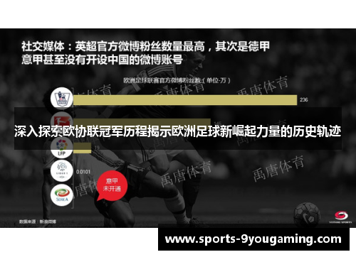 深入探索欧协联冠军历程揭示欧洲足球新崛起力量的历史轨迹