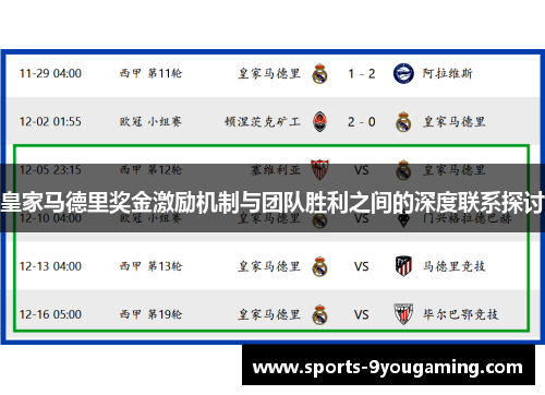 皇家马德里奖金激励机制与团队胜利之间的深度联系探讨 皇家马德里奖金激励机制与团队胜利之间的深度联系探讨