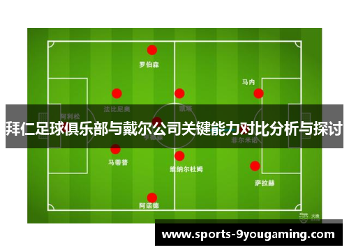 拜仁足球俱乐部与戴尔公司关键能力对比分析与探讨
